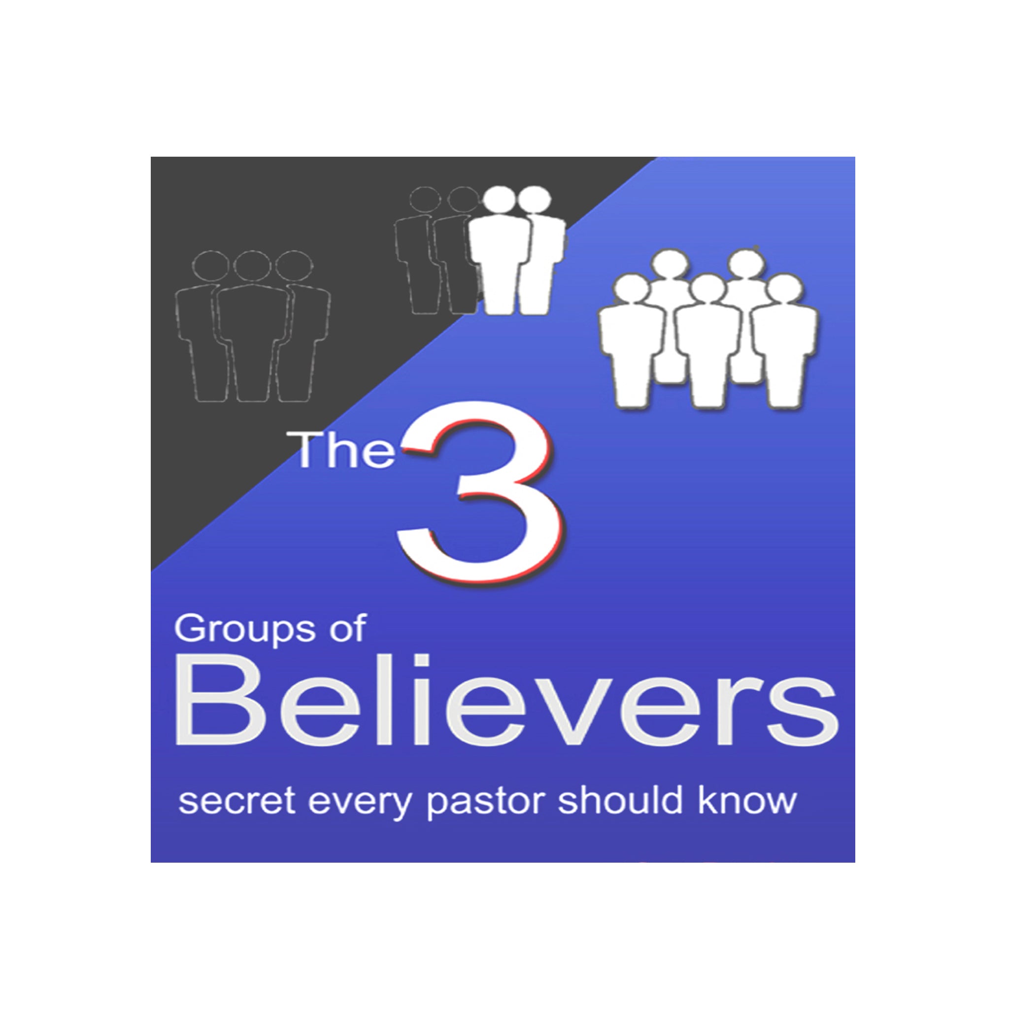 THE 3 GROUPS OF BELIEVERS